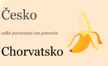 Zdražování potravin 2021-2022: Česko vs. Chorvatsko